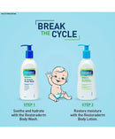 Cetaphil Restoraderm Body Lotion Moisturizer 295ml