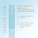 Syrene Aquagel Refreshing Toner 30ml