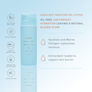 Syrene Aqualight Moisture Gel Lotion  100ml