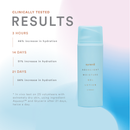 Syrene Aqualight Moisture Gel Lotion  100ml