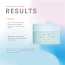 Syrene Aqua Intense Cream 50ml