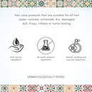 Lim & Cello Naturally Nice Shampoo 250 ml